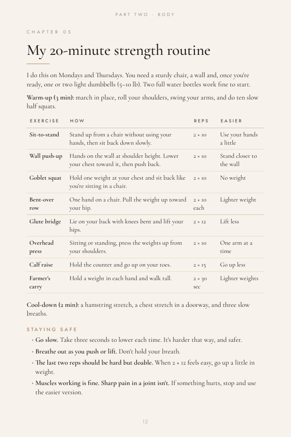 Chapter 5: My 20-minute strength routine